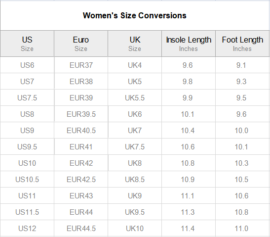 Hibiscus flowers with White Dhari (Sky blue) on Women's High Top Canvas Shoes