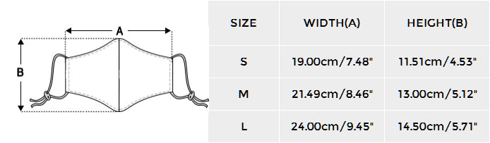 Hibiscus flowers with Dhari (Royal blue) on Face Masks with Drawstring (Pack of 50)