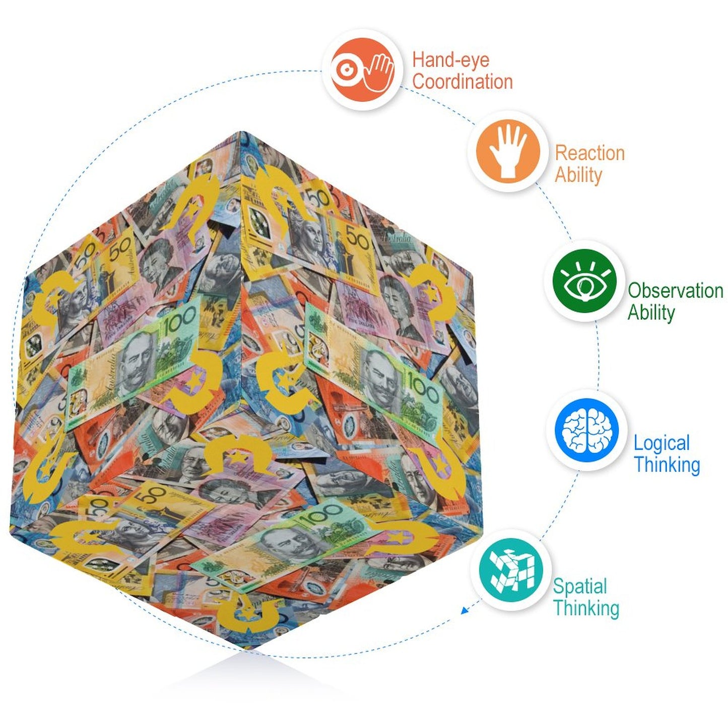 Gold coloured Dhari with Australian money (Version 2) on 3x3 Magic Cube (One-sided Printing)
